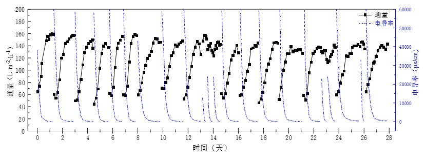 Jiuwu-Hi-tech-20250411-6.jpg