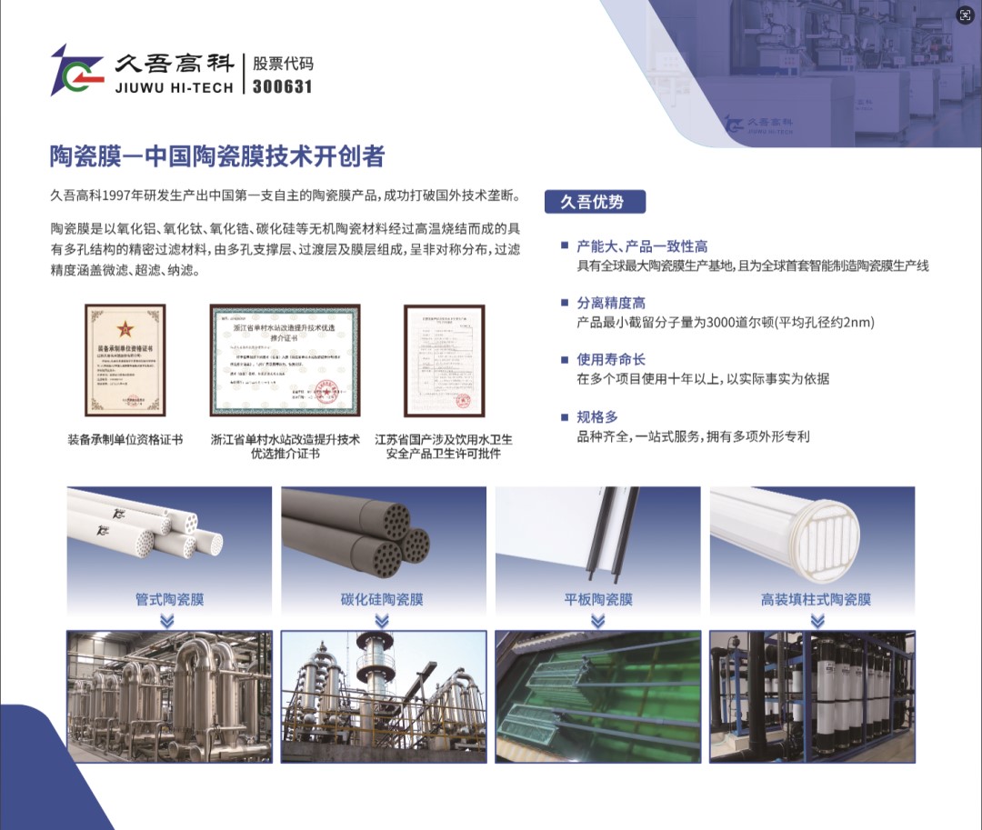 Jiuwu-Hi-tech-20250415-3.jpg