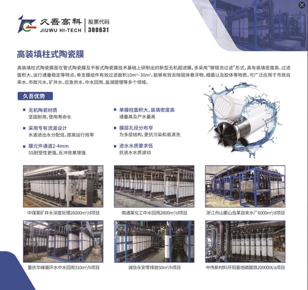 Jiuwu-Hi-tech-20250415-4.jpg
