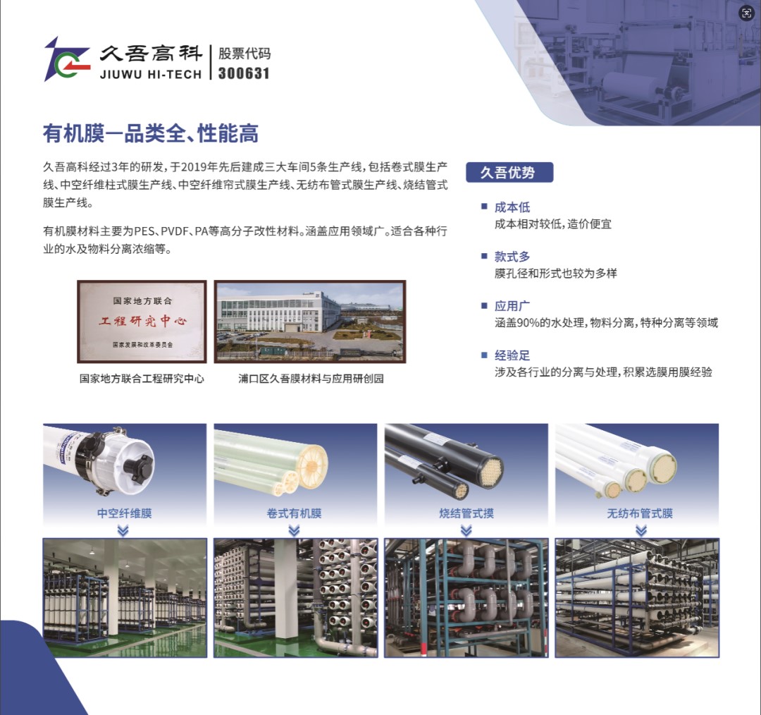 Jiuwu-Hi-tech-20250415-5.jpg