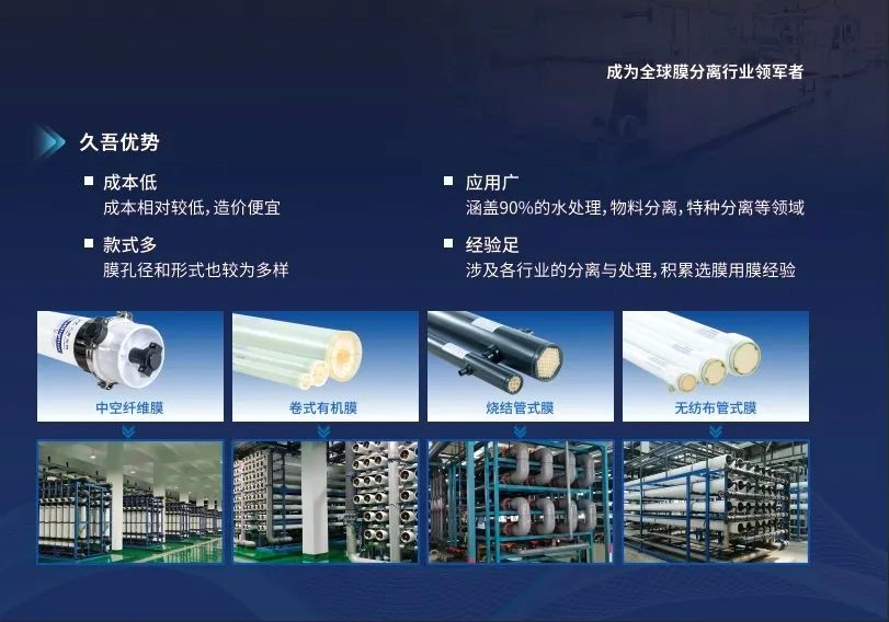 Jiuwu-Hi-tech-20250422-6.jpg