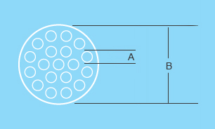 Microfiltration Ceramic Membrane Element