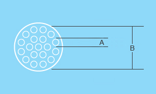 Ultrafiltration Ceramic Membrane Element