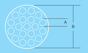 Ultrafiltration Ceramic Membrane Element