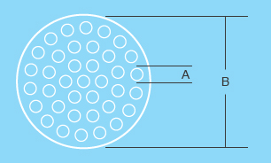 Ultrafiltration Ceramic Membrane Element
