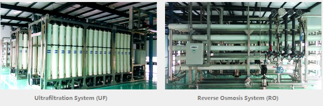 Application Of Membrane Separation Technology In Textile And Printing Industry Wastewater