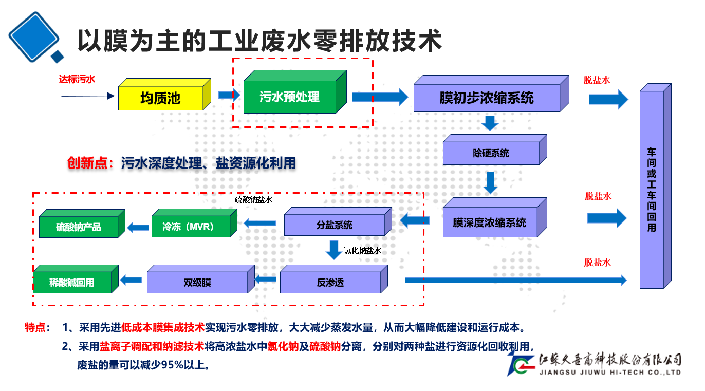 f62a722119d52ec292c9a0d2a3d3ac5a.png